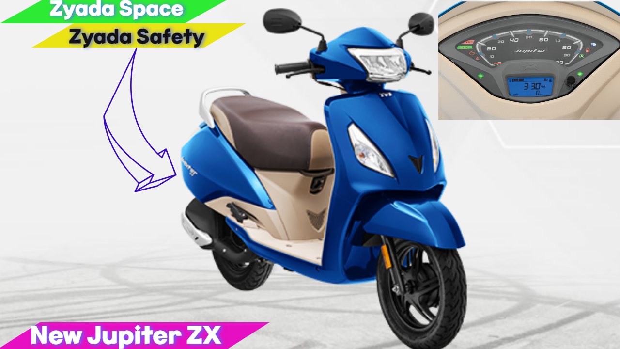 New TVS Jupiter ZX